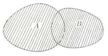 Thành phần máy tính