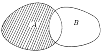 Thành phần máy tính