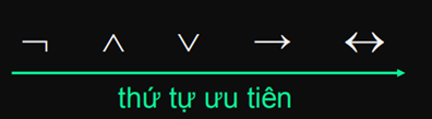 Thành phần máy tính