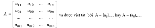 Thành phần máy tính
