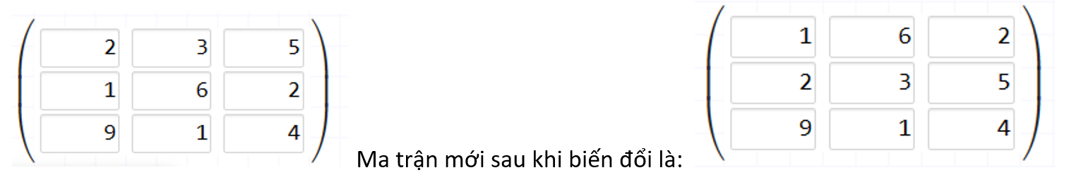 Thành phần máy tính