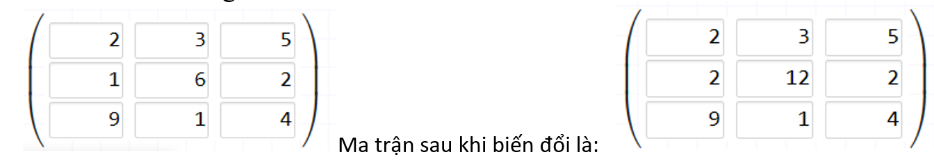 Thành phần máy tính