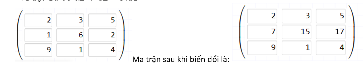 Thành phần máy tính